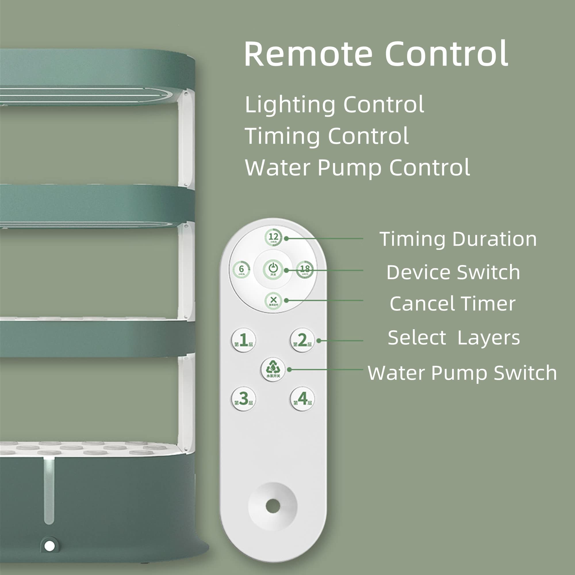 Amazon.co.jp: 屋内水耕栽培システム、リモコン付き自立式植栽